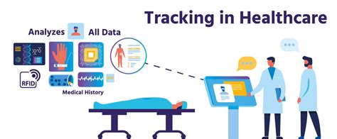 rfid tracking system health care abstract|examples of rfid in healthcare.